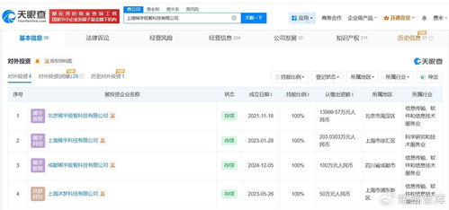 Minimax完成新一輪增資，聚焦計(jì)算機(jī)軟硬件深度融合與創(chuàng)新